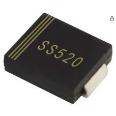 SS520